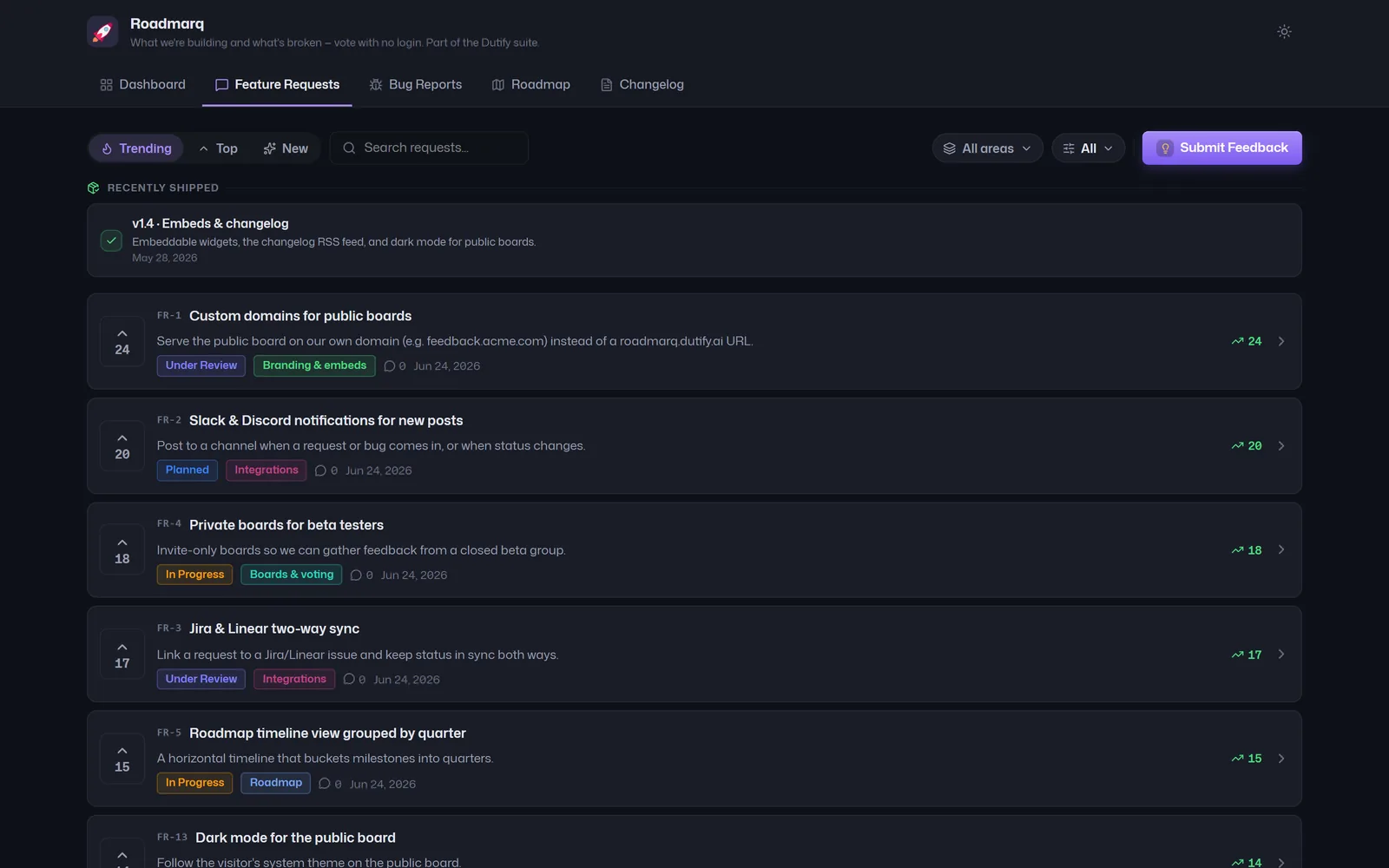 Roadmarq - feedback, bugs and roadmap